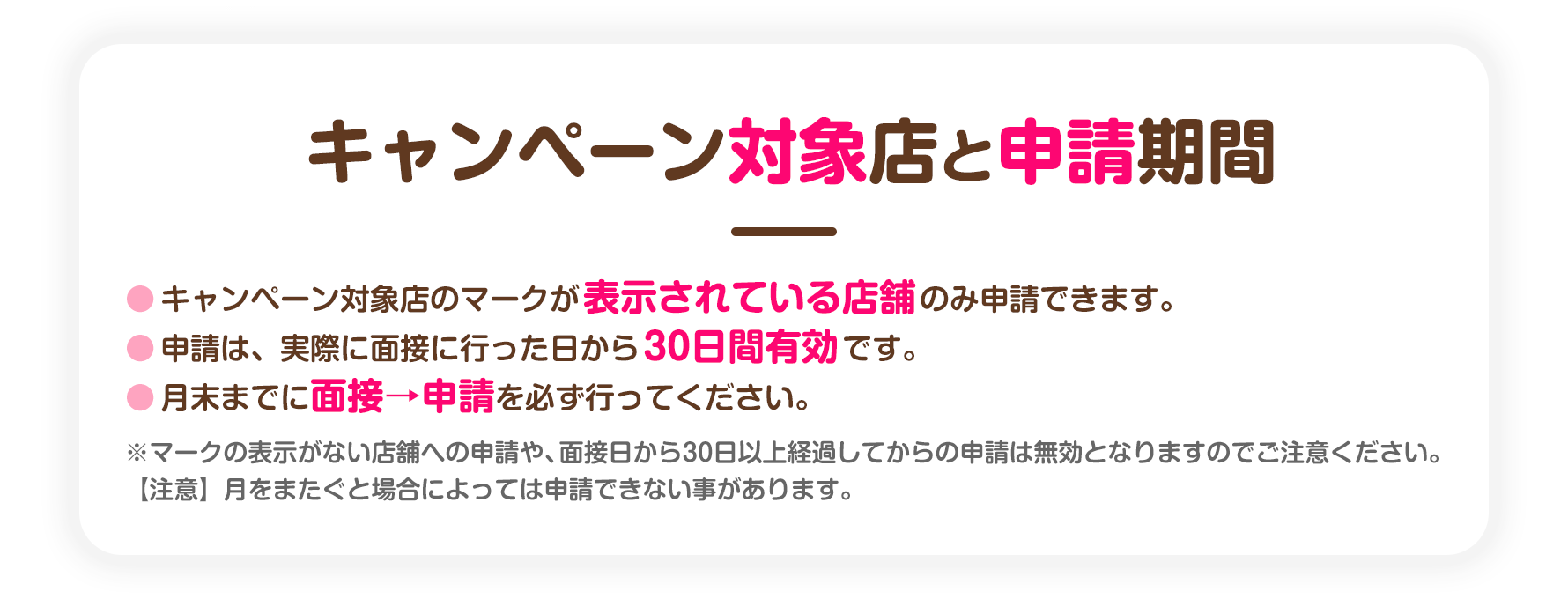 キャンペーン対象店と申請期間