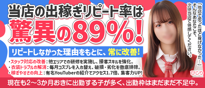 ハピネス＆ドリーム米子皆生温泉