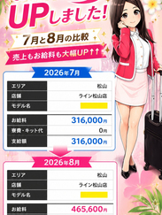 ライン(LINE)松山店(YESグループ松山)/匿名希望
