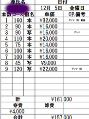 煌き-KIRAMEKI-/✨CAST1