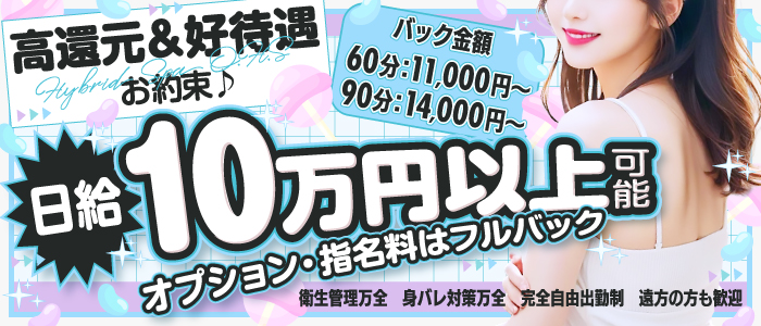 岡山ハイブリッドスパO.H.S