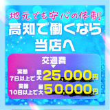 ピンクダイヤ