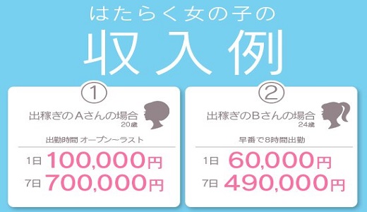 広島県の人気のスキン・ゴム着用可のおすすめ風俗求人【はじめての風俗アルバイト | はじ風】