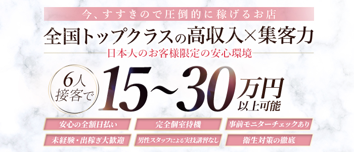 プルプルプレミアム