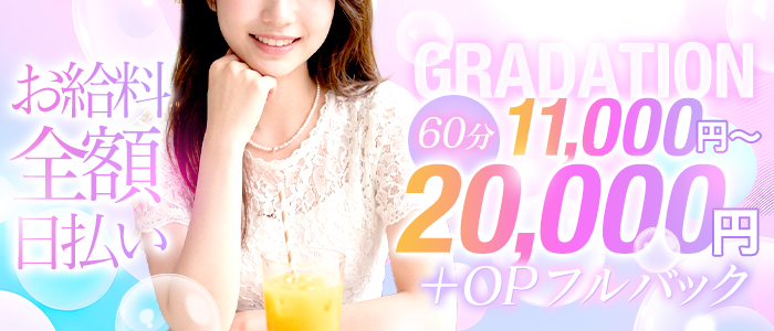 GRADATION
