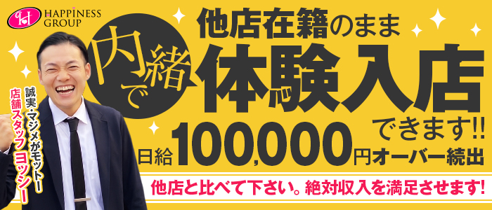 ハピネス札幌　ＲＯＵＮＤ２