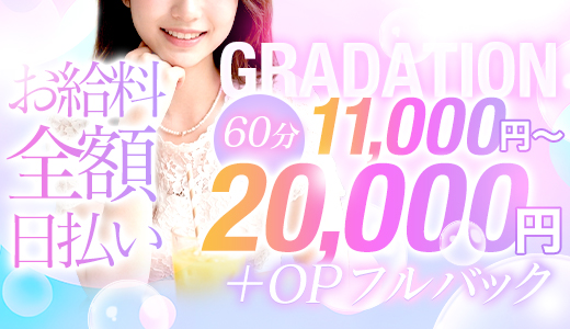 GRADATION
