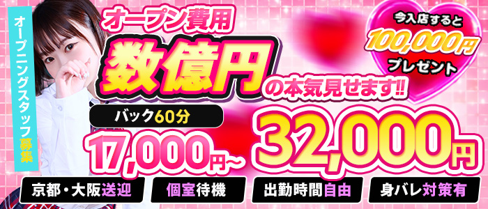 アイドルコレクション