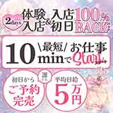 やんちゃな子猫神戸店