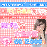 スパーク 日本橋店