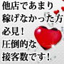 LIMIT (リミット)