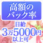 プロフィール京都