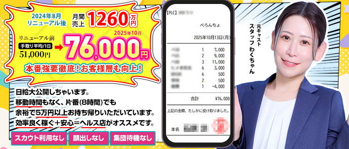 ぺろぺろベロベロ専科 ぺろんちょ