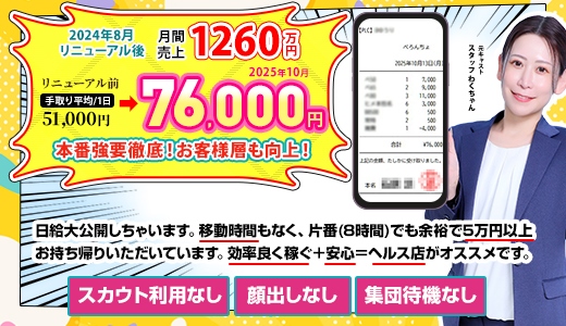 ぺろぺろベロベロ専科　ぺろんちょ