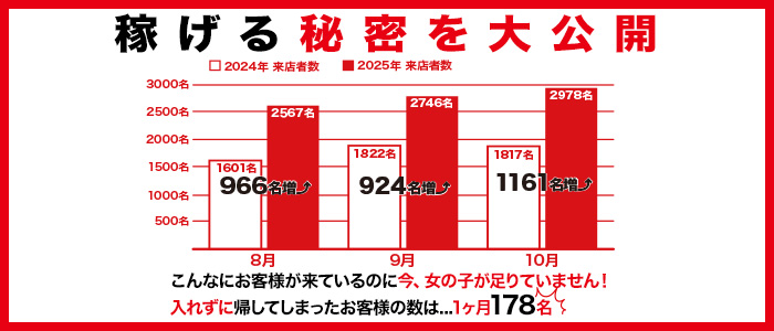 土浦ハッピーマットパラダイス