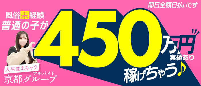 京都グループ