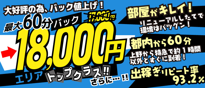 ハピネス＆ドリーム