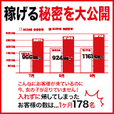 土浦ハッピーマットパラダイス
