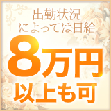 ノンノンガールズ西船橋