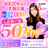 渋谷くぃーんず