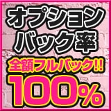 ピアニッシモ