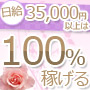 品川セレブリティ