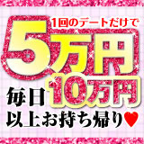ROYAL VIP SERVICE～ロイヤルVIPサービス～西東京