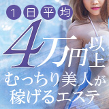マイクロビキニSPA TOKYO 五反田