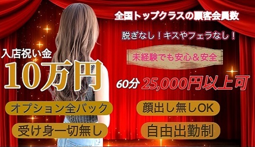 渋谷Ｍ性感ダイアナ