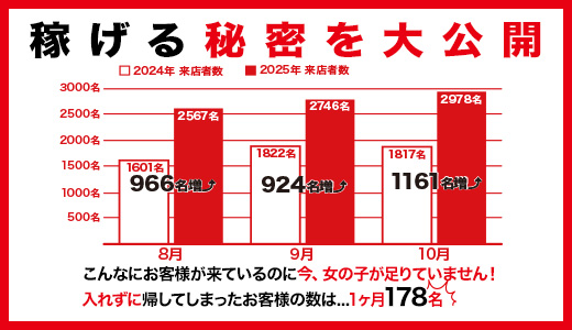 土浦ハッピーマットパラダイス