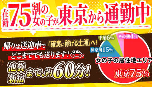 土浦ハッピーマットパラダイス
