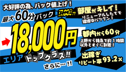 ハピネス＆ドリーム