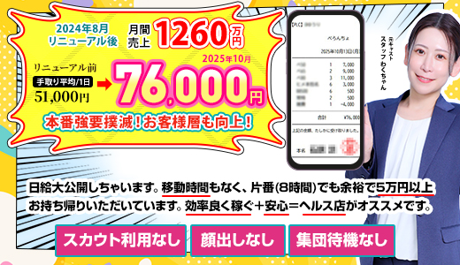 ぺろぺろベロベロ専科　ぺろんちょ