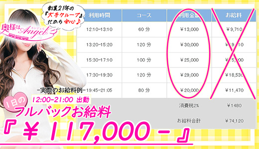 奥様はエンジェル八王子(エンジェルライングループ)