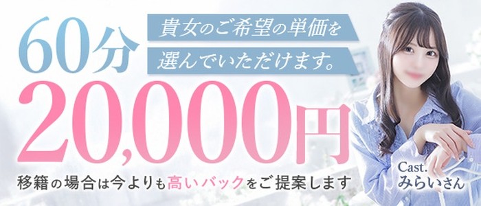 ルーフ金沢