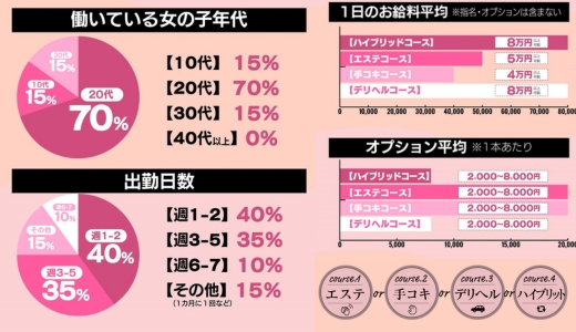 新潟風俗 Cherish Amulet