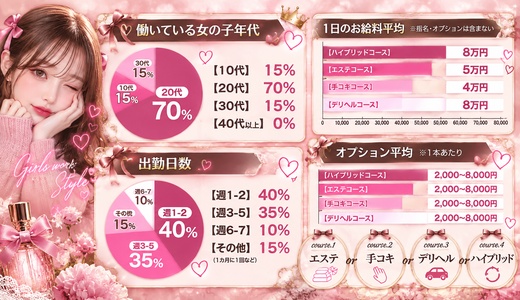 新潟風俗 Cherish Amulet