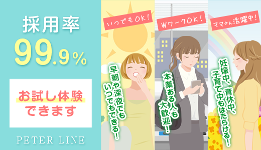 ピーターライン