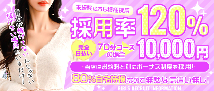 人妻王~オプション使いたい放題~
