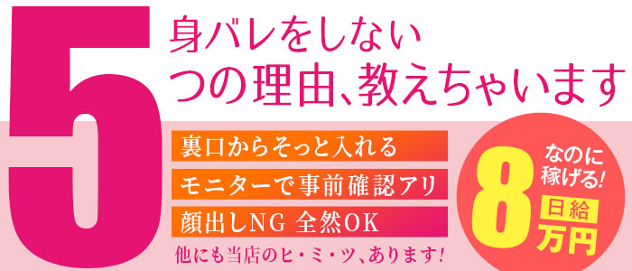 アネックス ジャパン