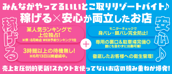 アネックス ジャパン