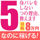 アネックス ジャパン