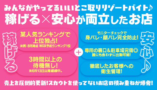 アネックス ジャパン