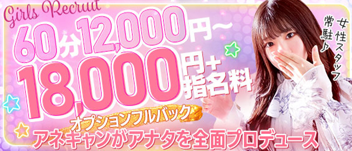 アネキャンモード