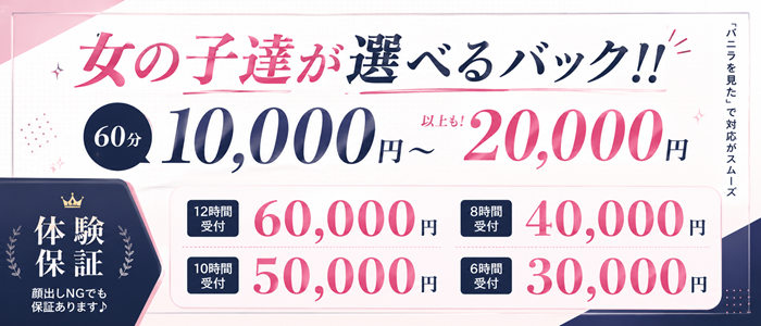 ラブココ