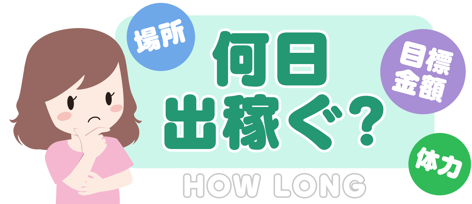 どの期間出稼ぐ?