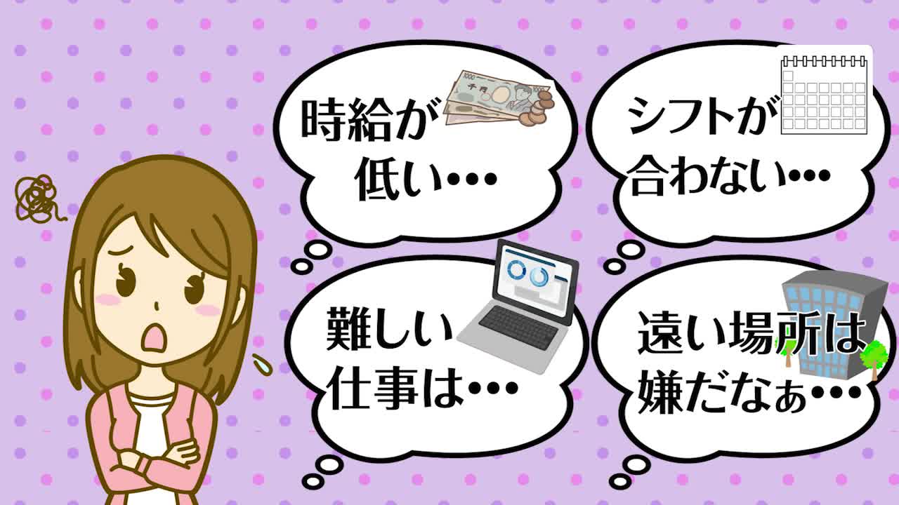 ビギンズグループ相模大野店